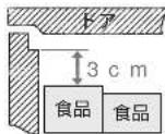 HAIER JF-NC66A - お知らせ - 1