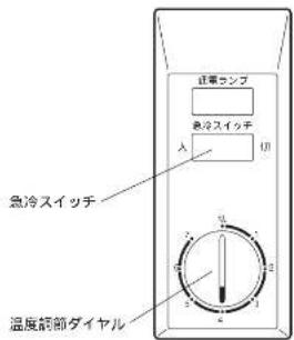 正電ランプ 熱冷スイッチ 入 U1 急冷スイッチ 温度範節ダイヤル
