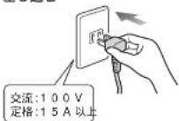 HAIER JF-NC66A - 使いはじめに - 2