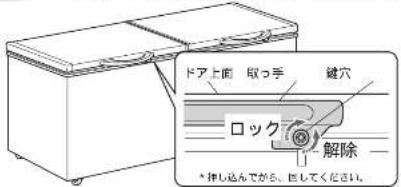 HAIER JF-C478A - 解除する場合は - 1