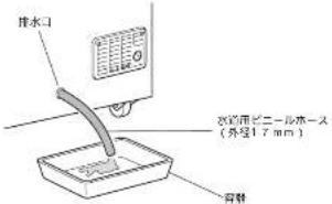 排水口 水箱用比二一防水一丈 (外径1.7mm) 管壁