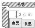 HAIER JF-C478A - 溫度調節 - 2