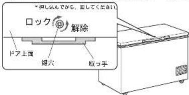 HAIER JF-C478A - 解除する場合は - 2