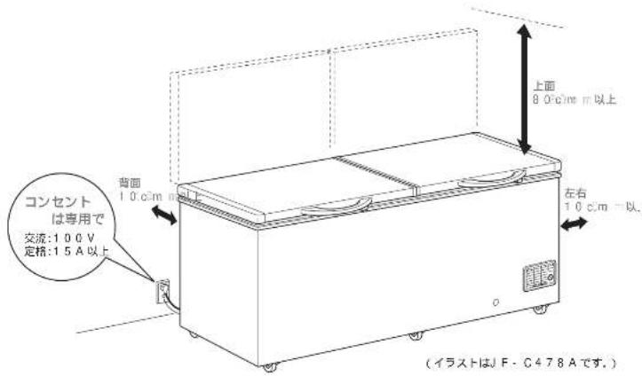 コンセント は専用で 交流:100V 定格:15A以上 背面 10cm m 上面 80cm m以上 左右 10cm m 以. (イラストはJ F - C478 Aです.)