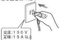 HAIER JF-ND135A - 使いはじめに - 2