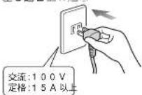 HAIER JF-NC60A - 使いはじめに - 2