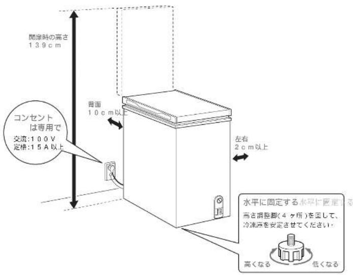開店時の高さ 1.39 cm コンセント は専用で 交流: 100 V 定格: 15 A 以上 背面 10 cm 以上 左右 2 cm 以上 水平に固定する水平に固定する 高さ調整脚(4ヶ所)を図して、 冷凍広を安定させてください。 高くなる 低くなる