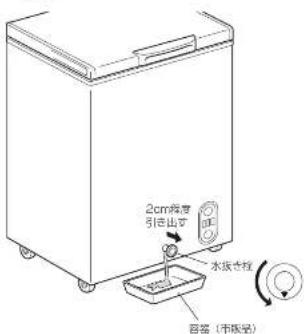 HAIER JF-WNC103A - 水抜き栓の下に容器を置き、水抜き栓を回し、2cm程度引き出し排水する - 1