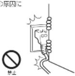 HAIER JF-WNC103A - 警告 - 5