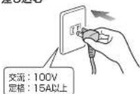 HAIER JF-WNC103A - 使いはじめに - 2