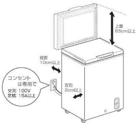 上面 65cm以上 背面 10cm以上 左右 2cm以上 コンセント は専用で 交流 100V 定格: 15A以上
