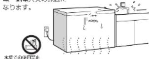 HAIER JF-NC319A - 湿気の多いところや、水のかかるところへは据え付けない - 1