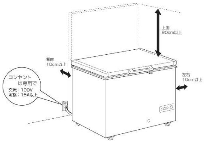 コンセント は専用で 交流:100V 定格:15A以上 背面 10cm以上 上面 80cm以上 左右 10cm以上