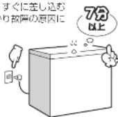 HAIER JF-NC319A - 注意 - 12