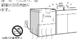 HAIER JF-ND110F - 湿気の多いところや、水のかかるところへは据え付けない - 1