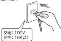 HAIER JF-ND110F - 使いはじめに - 2