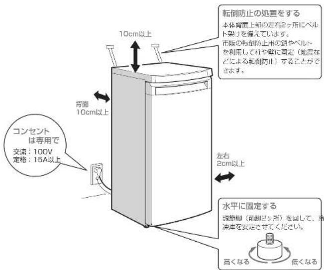 10cm以上 背面 10cm以上 コンセント は専用で 交流：100V 定格：15A以上 転倒防止の処置をする 本体背面上級の左右2ヶ所にベル ド架けを備えています。 市販の転倒防止市の銀やベル を利用して柱や壁に固定（地震な どによる転倒防止）することができます。 左右 2cm以上 水平に固定する 鏡頭脚（前側記念）を図して、冷 油車を安定させてください。 高くなる 低くなる