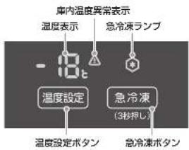 庫内温度異常表示 温度表示 急冷凍ランプ -10t 温度設定 急冷凍 (3秒押し) 温度設定ボタン 急冷凍ボタン