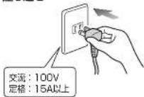 HAIER JF-WND120A - 使いはじめに - 2