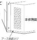 HAIER JF-WND120A - ■アース線の接続について - 1