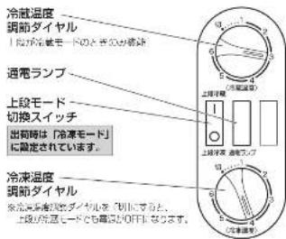 HAIER JF-WND120A - 溫度調節 - 1
