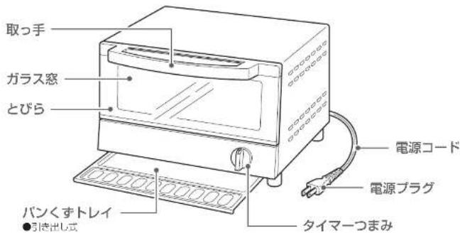 HAIER JOT-12A - 各部のなまえ - 1