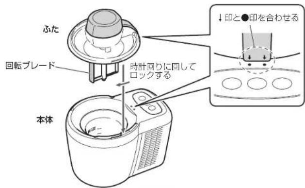 HAIER JL-ICM710A - 本体にふたをセットする（※ふたの向きに注意） - 1