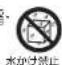 HAIER JL-ICM710A - ACアダプターに水をかけない - 1