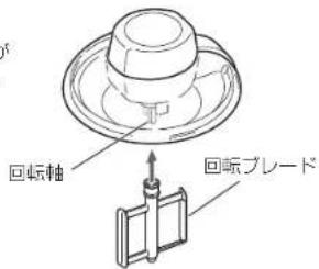 HAIER JL-ICM710A - 回転軸に回転ブレードをセットする - 1