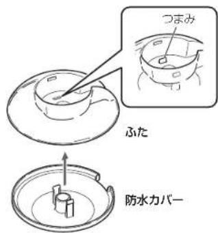 HAIER JL-ICM710A - ふたに防水カバーを取り付ける - 1