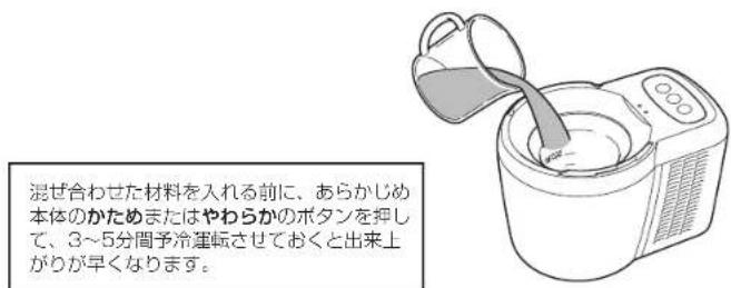HAIER JL-ICM710A - 混ぜ合わせた材料を入れる - 1