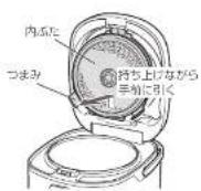 HAIER JJ-M100A - 外しかた - 1