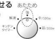 HAIER JM-MH17A - 機能／出力切換つまみを「強」に合わせる - 1