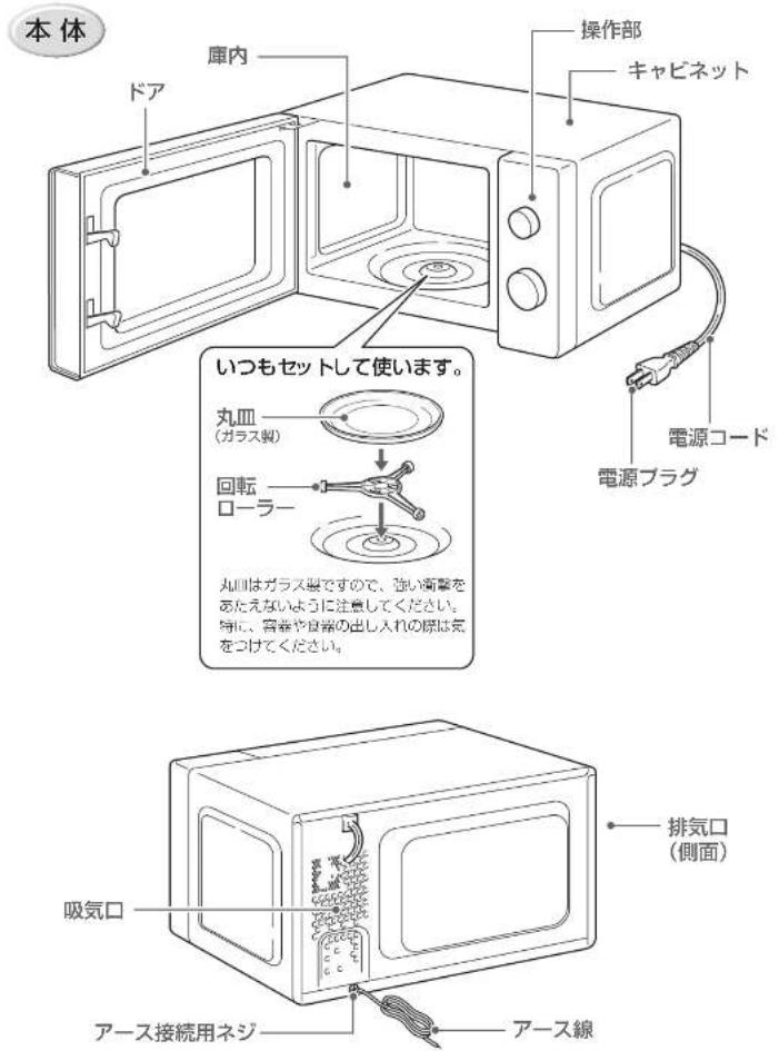 HAIER JM-MH17A - 使えない容器 - 7