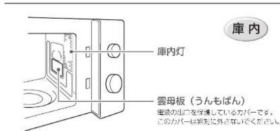 HAIER JM-MH17A - 使えない容器 - 9