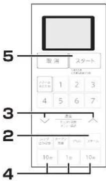 HAIER JM-SNFVH24A - 手動調理 スチームを使う - 1