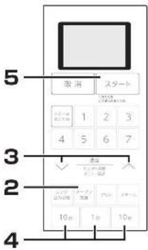 HAIER JM-SNFVH24A - 手動調理 オーブンを使う（オーブン・発酵） - 1