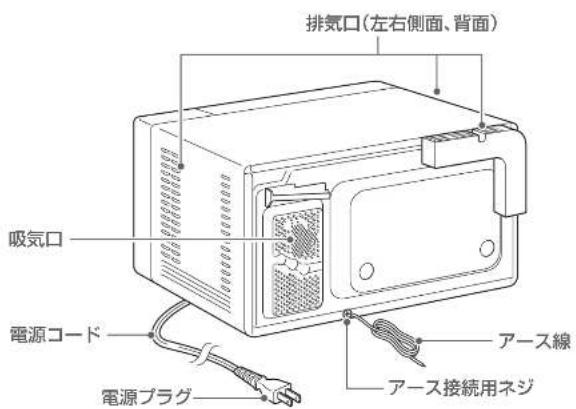 HAIER JM-SNFVH24A - 各部のなまえ つづき - 2
