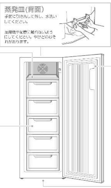 HAIER JF-NUF132G - ■ 外し方 - 2