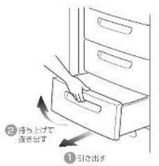 HAIER JF-NUF132G - ■ 外し方 - 1