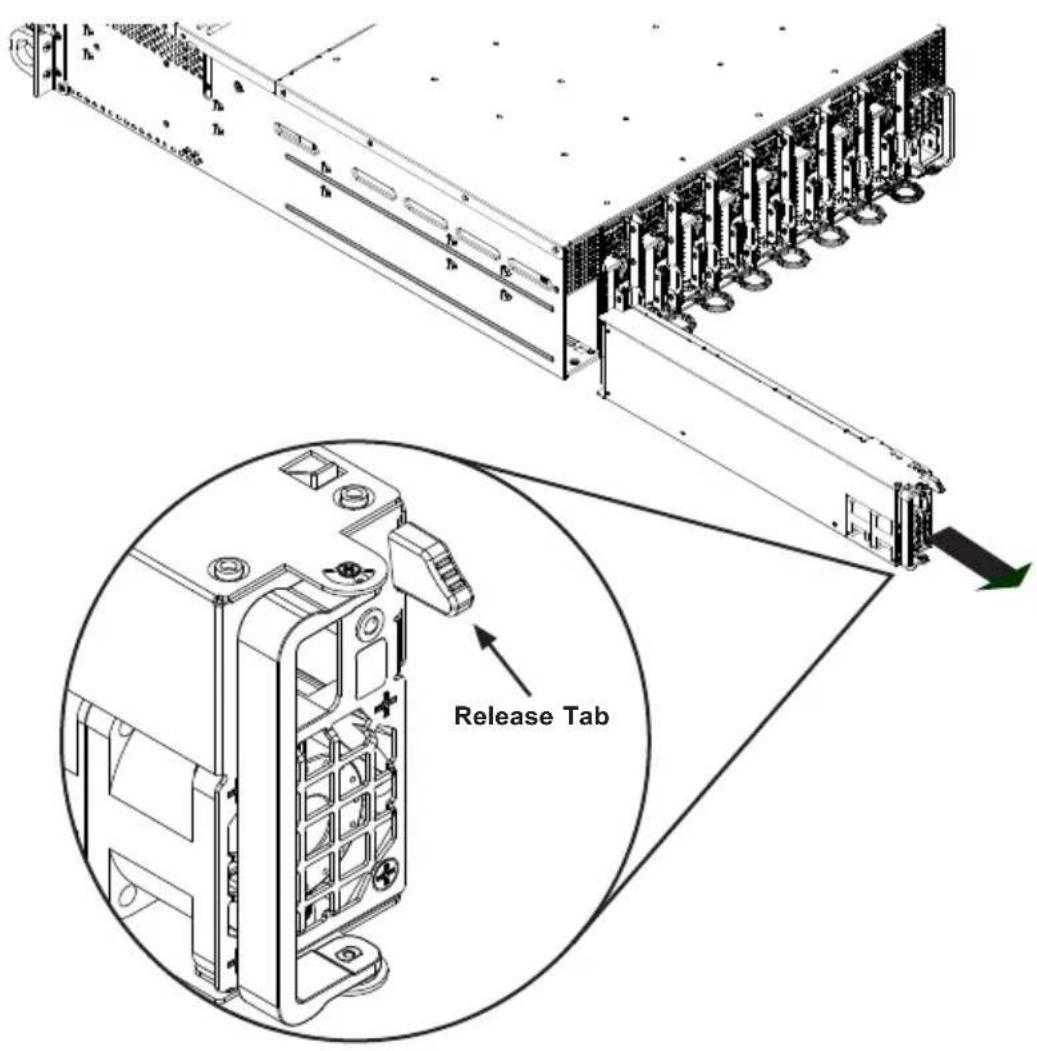 Supermicro SuperServer 5038MR-H8TRF - Changing the Power Supply - 1