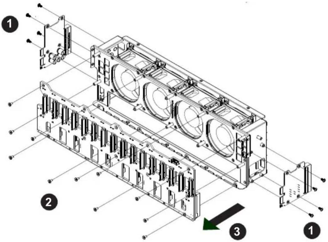 Supermicro SuperServer 5038MR-H8TRF - Removing the Backplane and Fan Bracket from the Chassis - 2