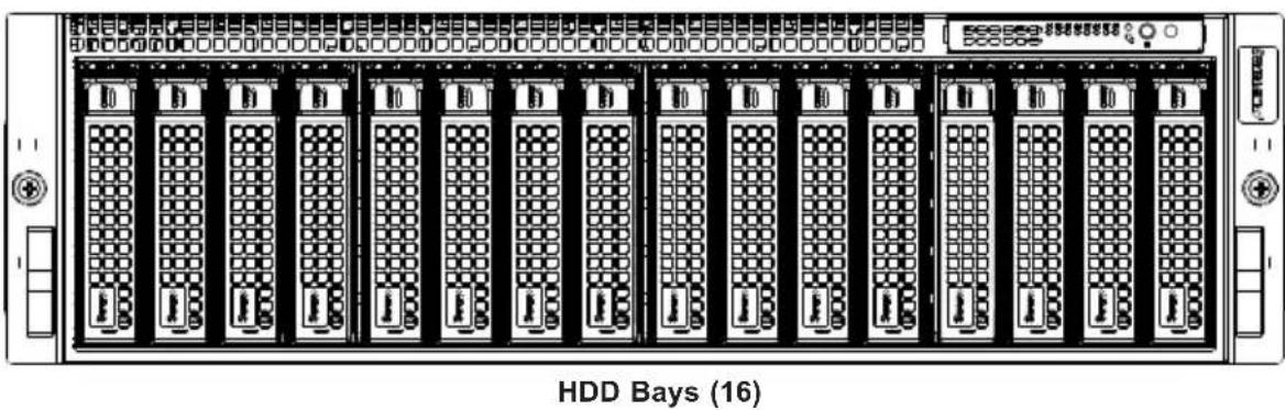 Supermicro SuperServer 5038MR-H8TRF - 6-1 Overview - 1