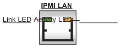 Supermicro SuperServer 1028R-WTNRT - IPMI Dedicated LAN LEDs - 1