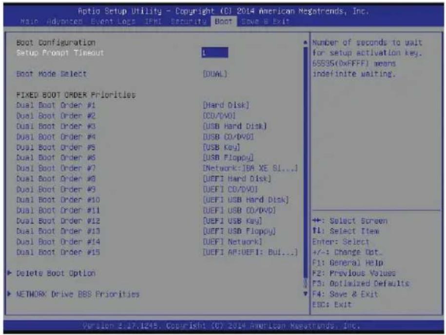 Supermicro SuperServer 1028R-WTNRT - 7-7 Boot Settings - 1