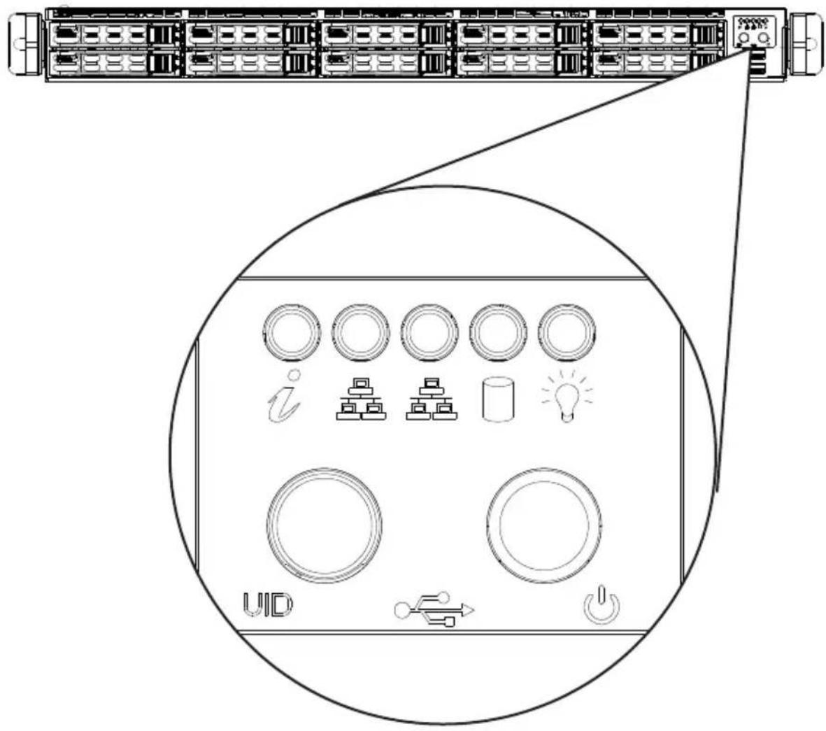 Supermicro SuperServer 1028R-WTNRT - 3-1 Overview - 1