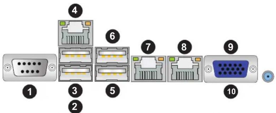 Supermicro SuperServer 5018R-MR - 5-4 I/O Ports - 1