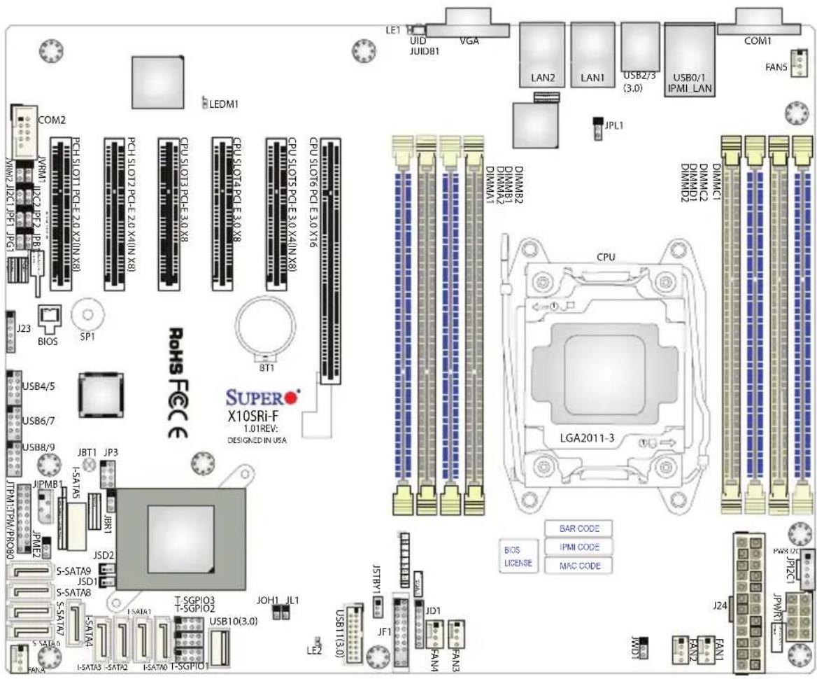 Supermicro SuperServer 5018R-MR - 5-7 Motherboard Details - 1