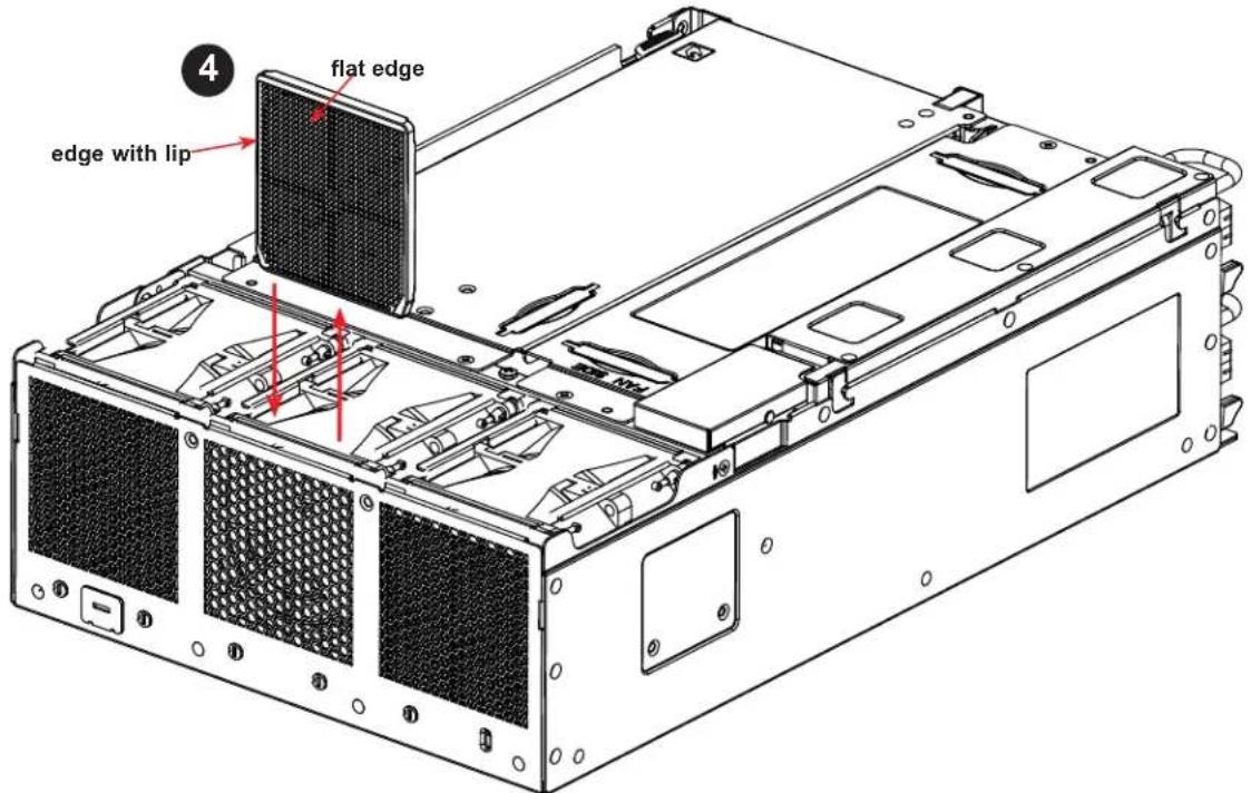 Supermicro SuperServer E403-9D-14CN-FRN13+ - Installing or Replacing the Fan Filters - 1
