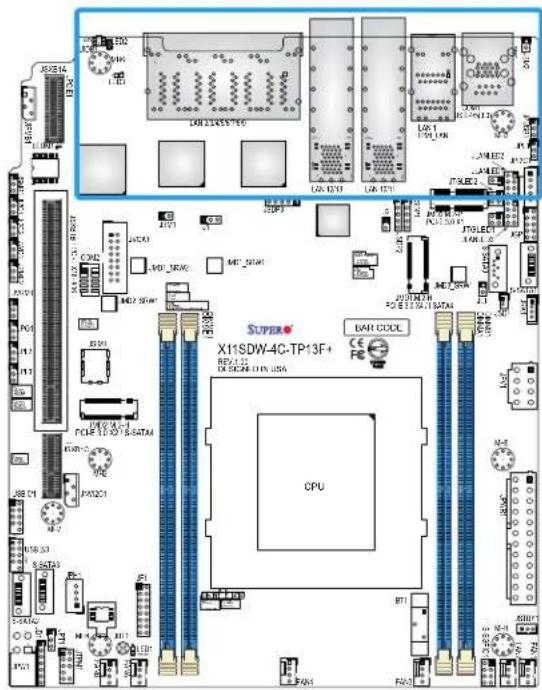 Supermicro SuperServer E403-9D-14CN-FRN13+ - Rear I/O Ports - 1